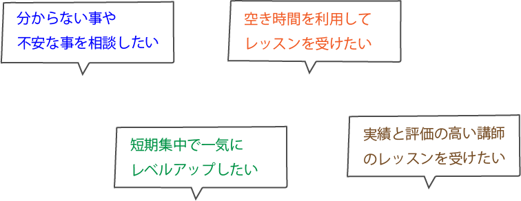 相談したい,レッスンを受けたい,レベルアップしたい,